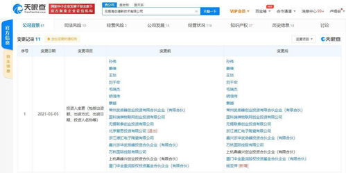 王思聰關聯(lián)公司退出海古德公司股東，新材料技術推廣服務引關注