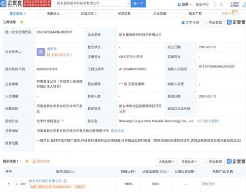新材料技術推廣服務 賦能產業(yè)升級與可持續(xù)發(fā)展