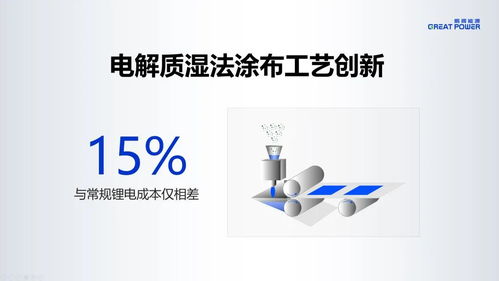 一文了解鵬輝能源2024產品技術發布會 儲能新品、固態電池亮相與新材料技術